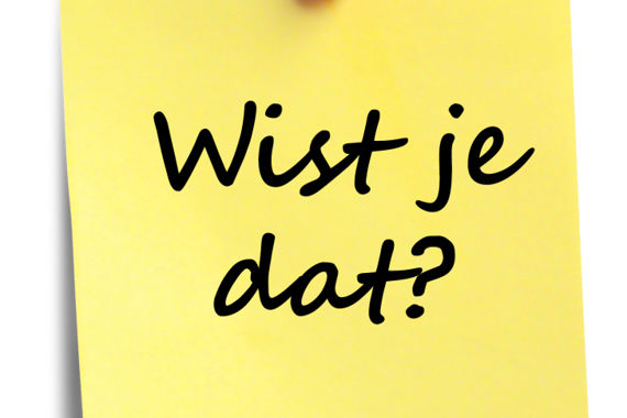 Wist Je Dat Weetjes